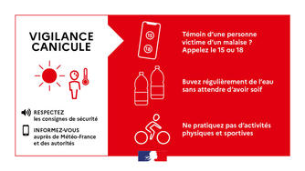 canicule rouge